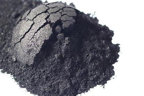 titanium powder cost 