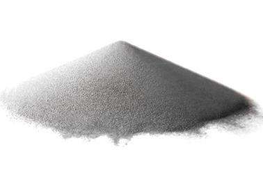 raw silicon carbide 
